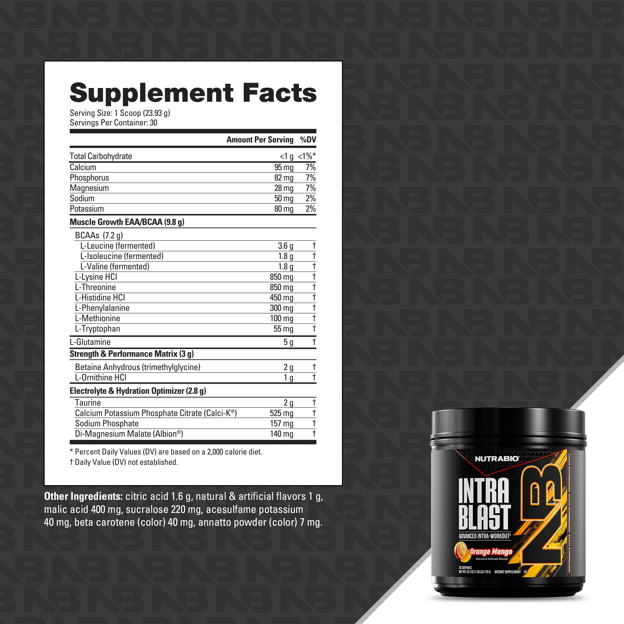 Intra Blast - Image 19