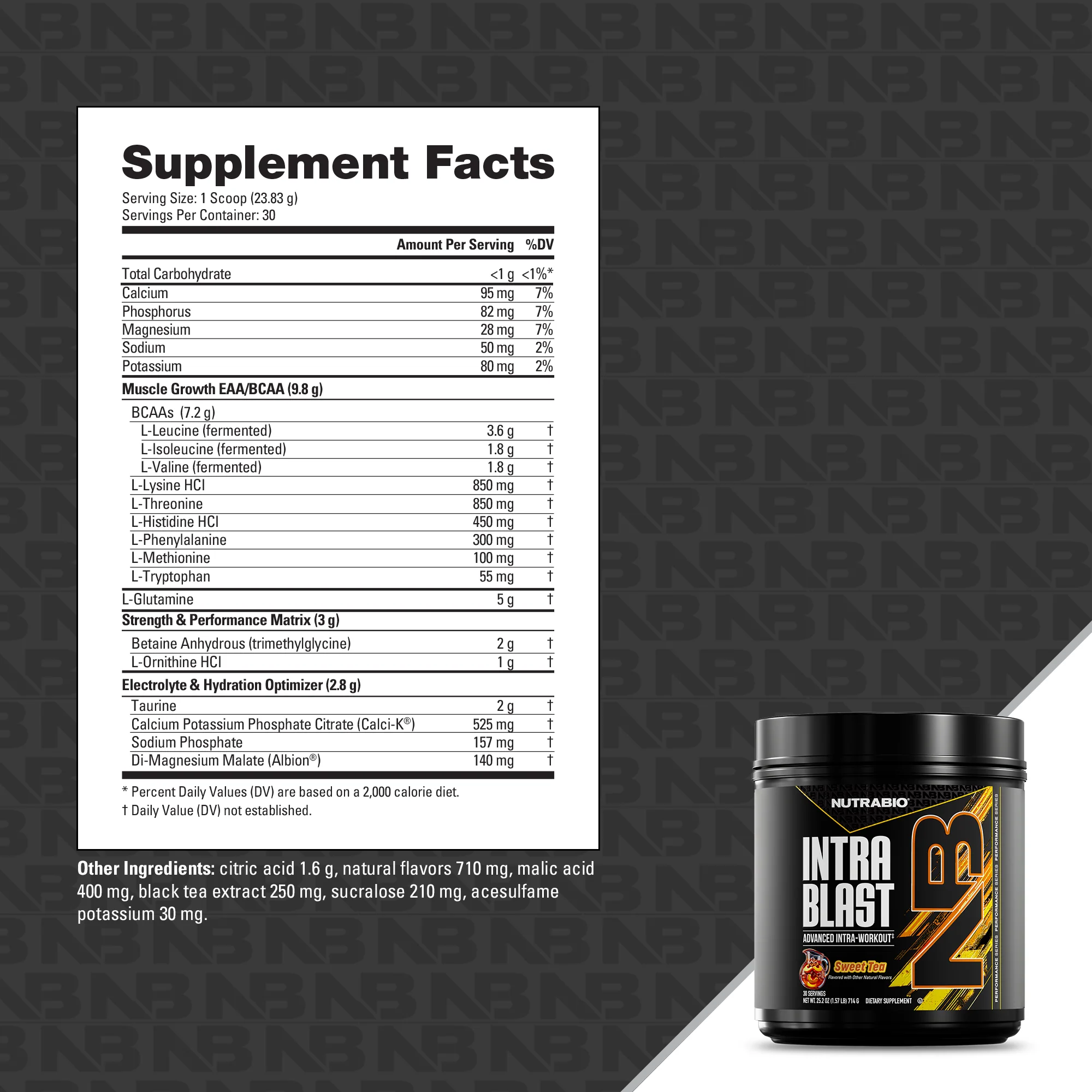 Intra Blast - Image 23