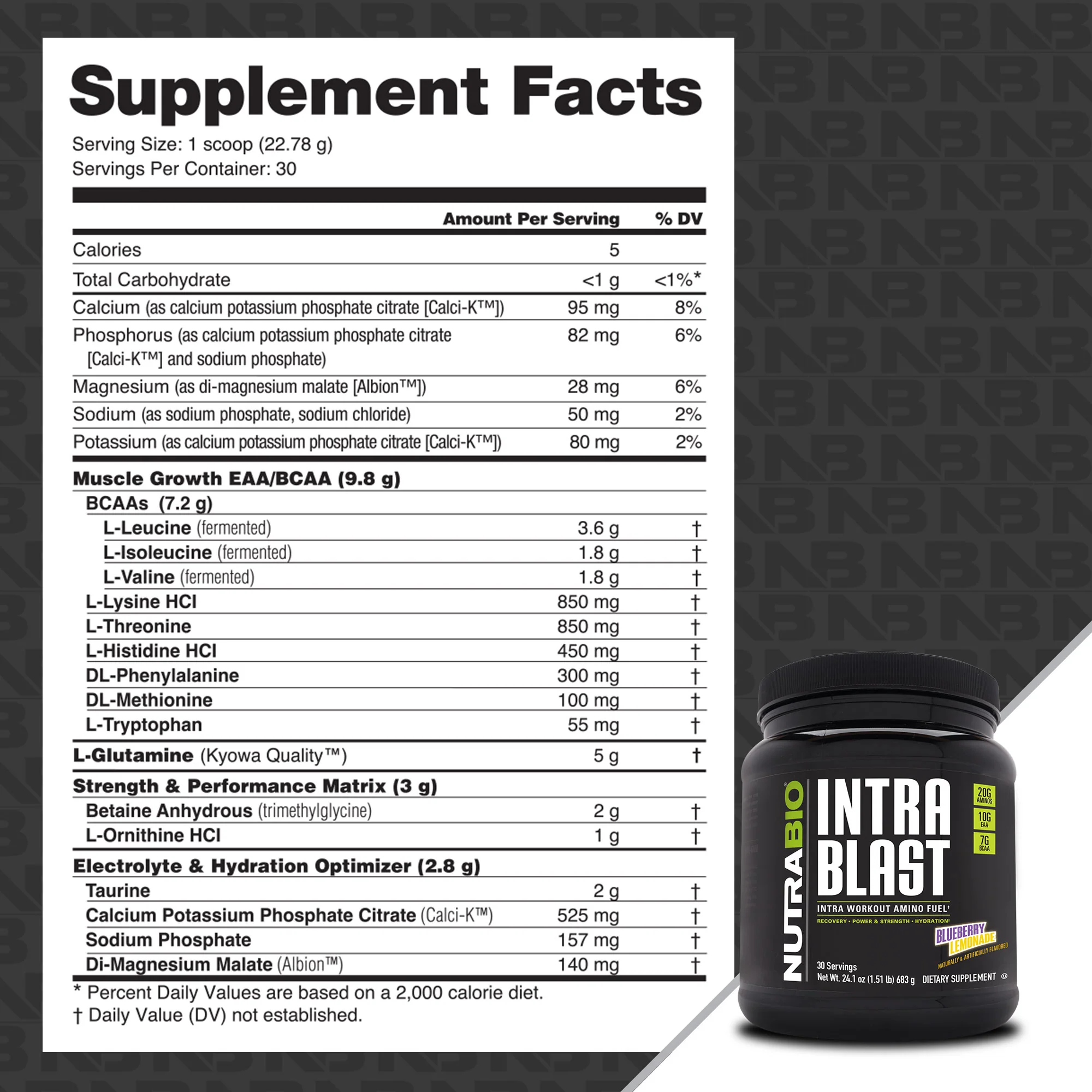 Intra Blast - Image 30