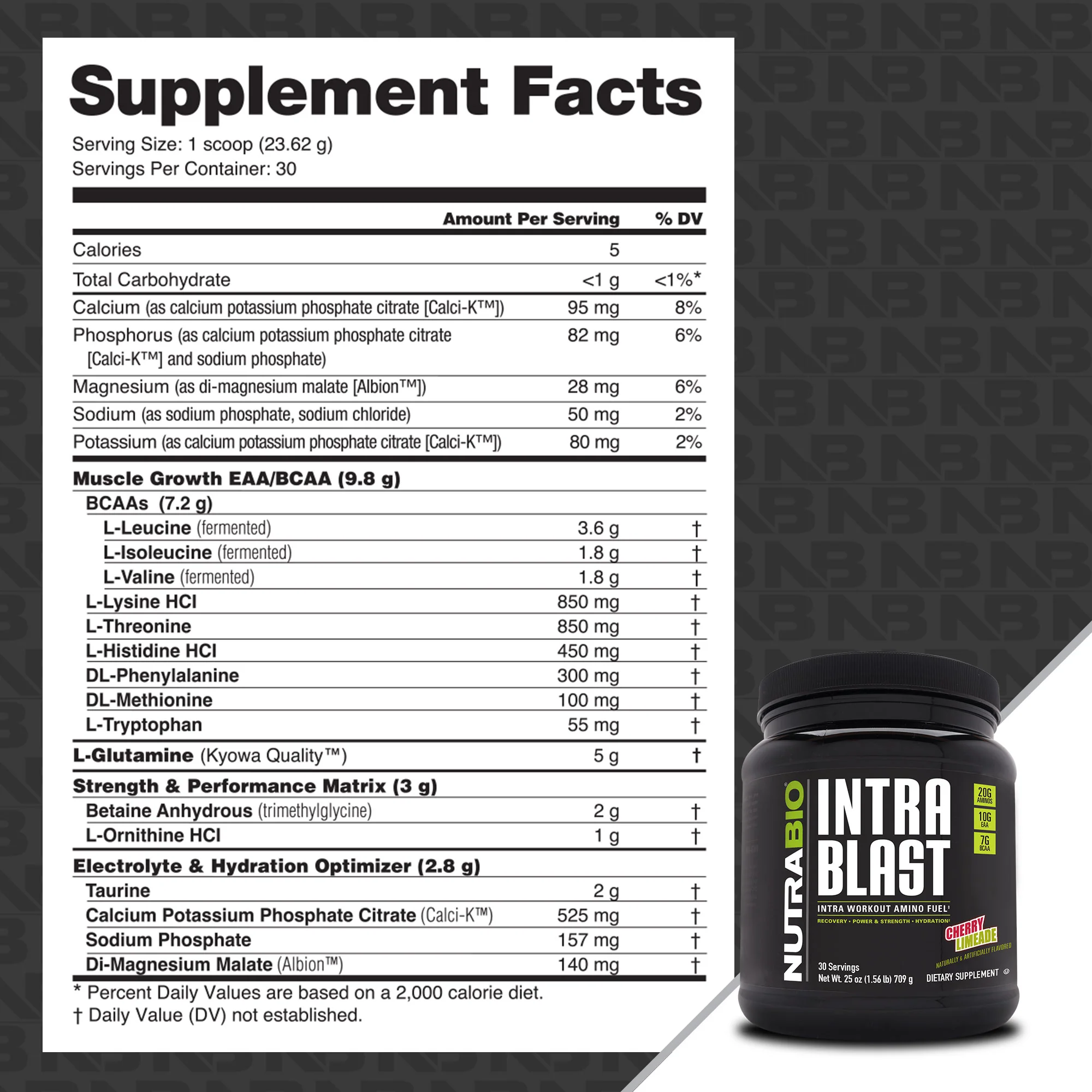 Intra Blast - Image 33