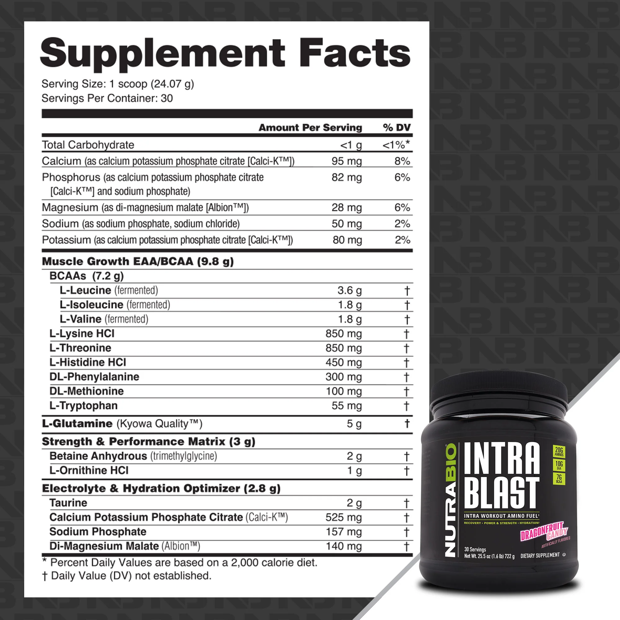 Intra Blast - Image 36